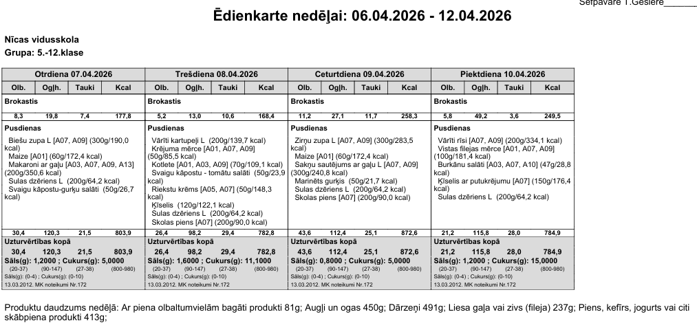 Ēdienkarte 06.04.- 10.04. 5.-12.